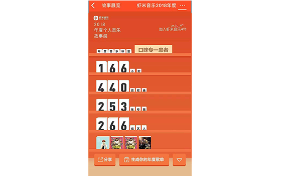 年度音乐标签 年度音乐标签