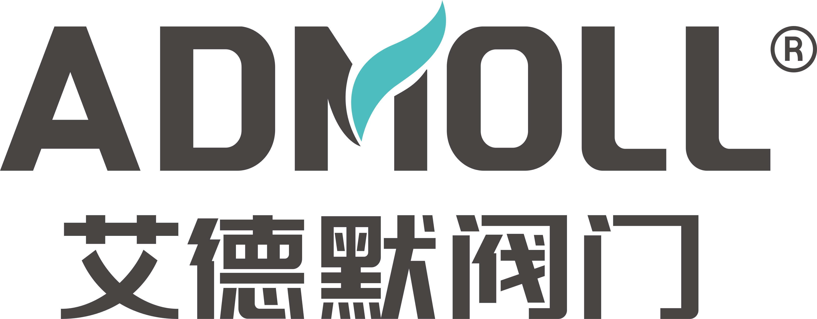 艾德默（ADMOLL）